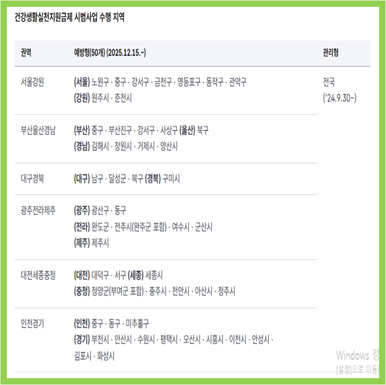 시범사업 지역 안내 이미지