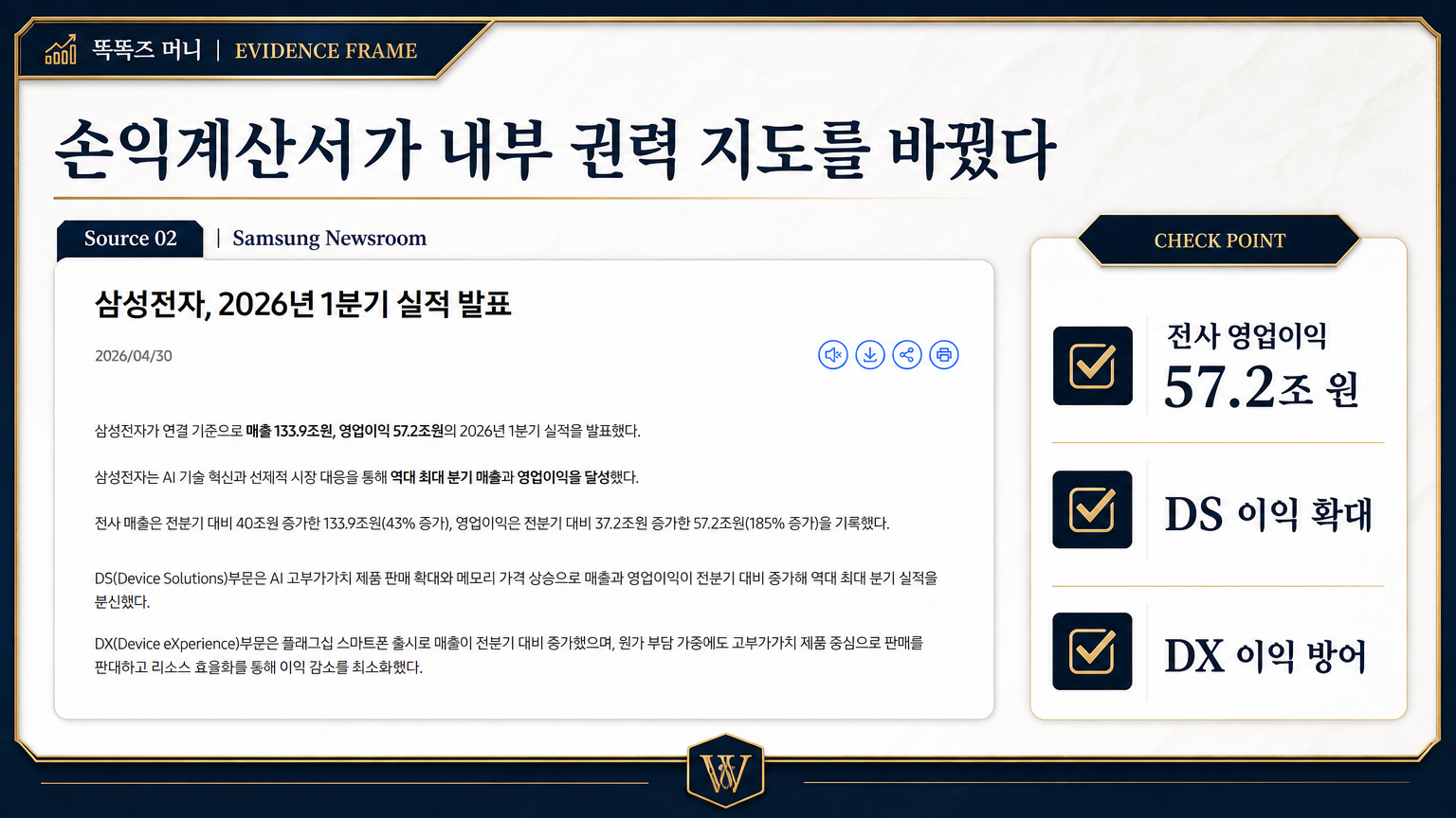 삼성전자 2026년 1분기 실적 발표 자료