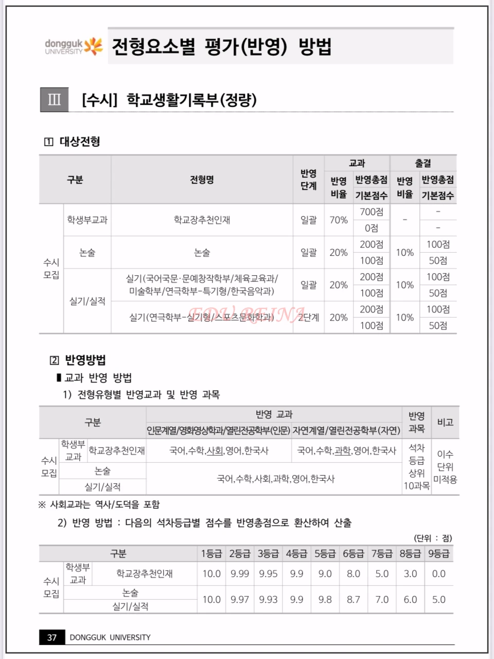 동국대-2026-학교생활기록부-정량평가