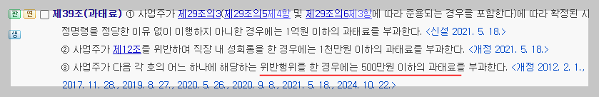 난임치료 과태료