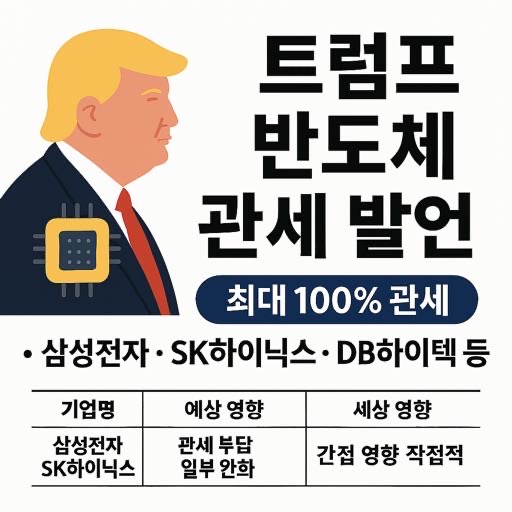 🇺🇸 트럼프 반도체 관세 100% 발언과 한국 반도체 기업의 대응 전략 (2025년 최신)