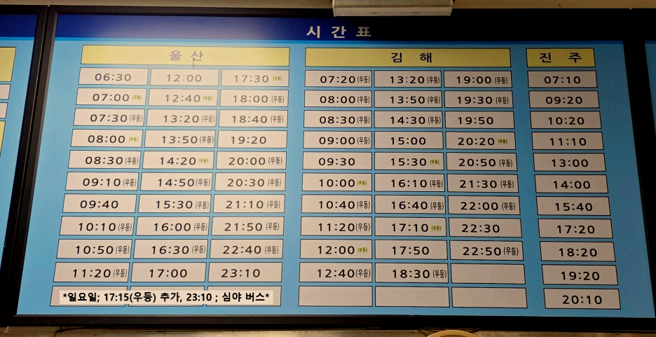 양산시외버스터미널 시간표 3 (영남권 2)