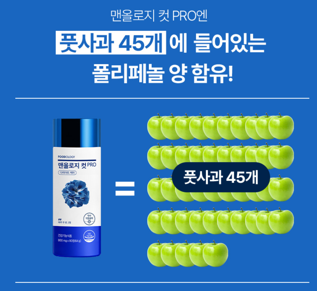 파란통 다이어트(맨올로지 컷)의 원료