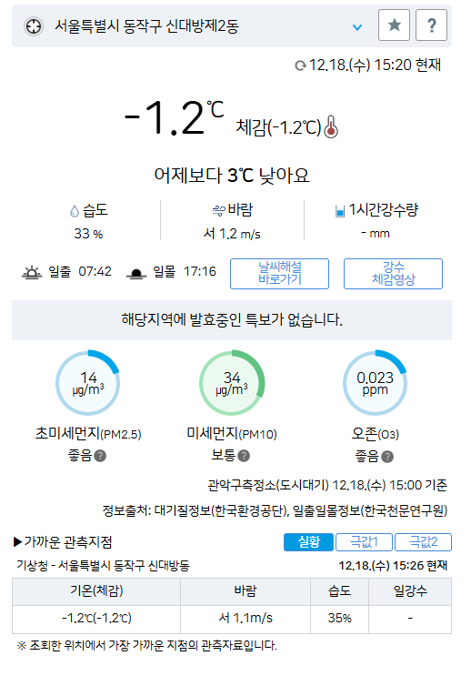 기상청 날씨누리 동네예보 실시간 확인