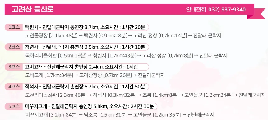 강화 고려산 진달래 축제-등산 코스