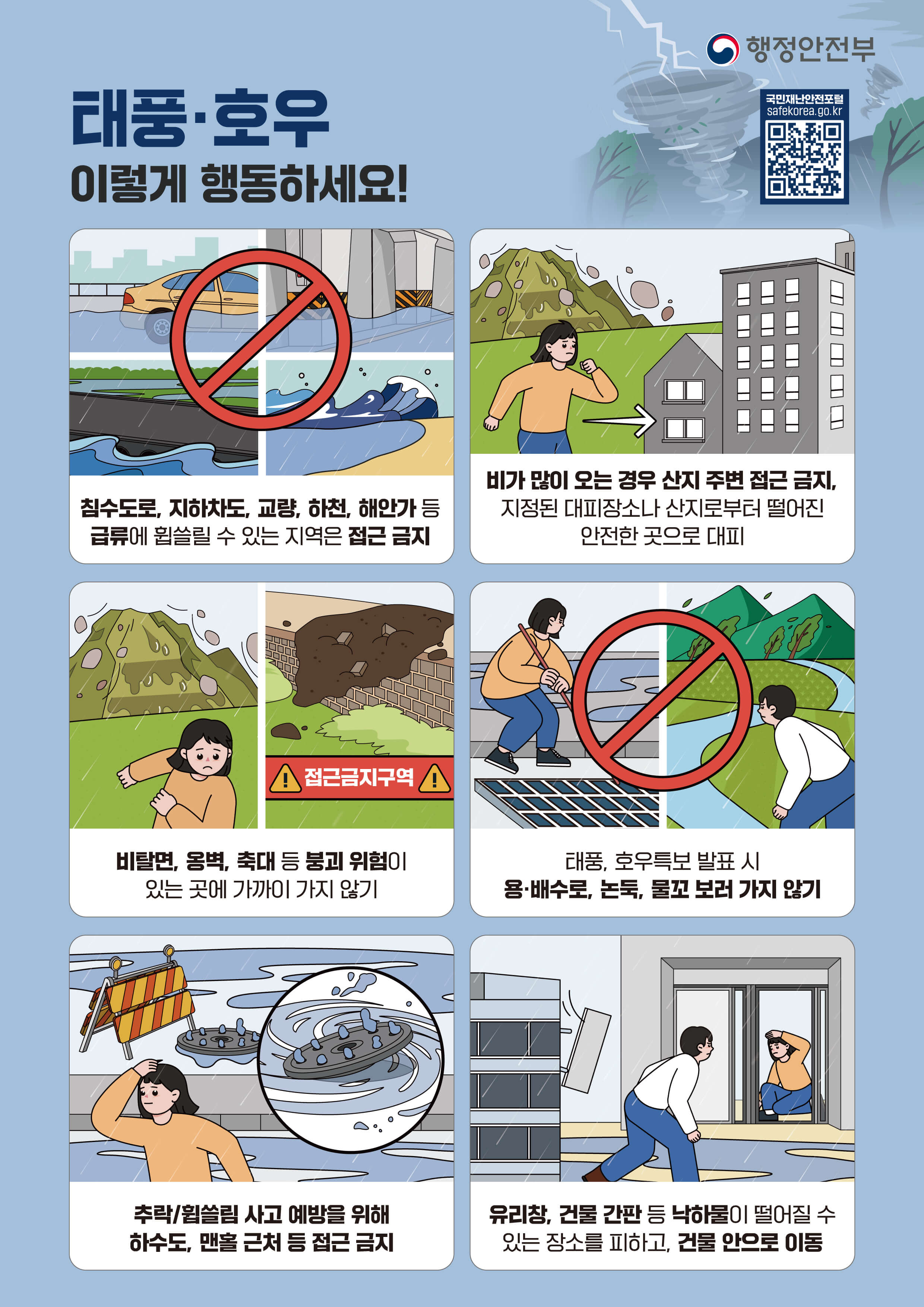 태풍&amp;#44;호우시 국민행동요령(자료:행정안전부)-2