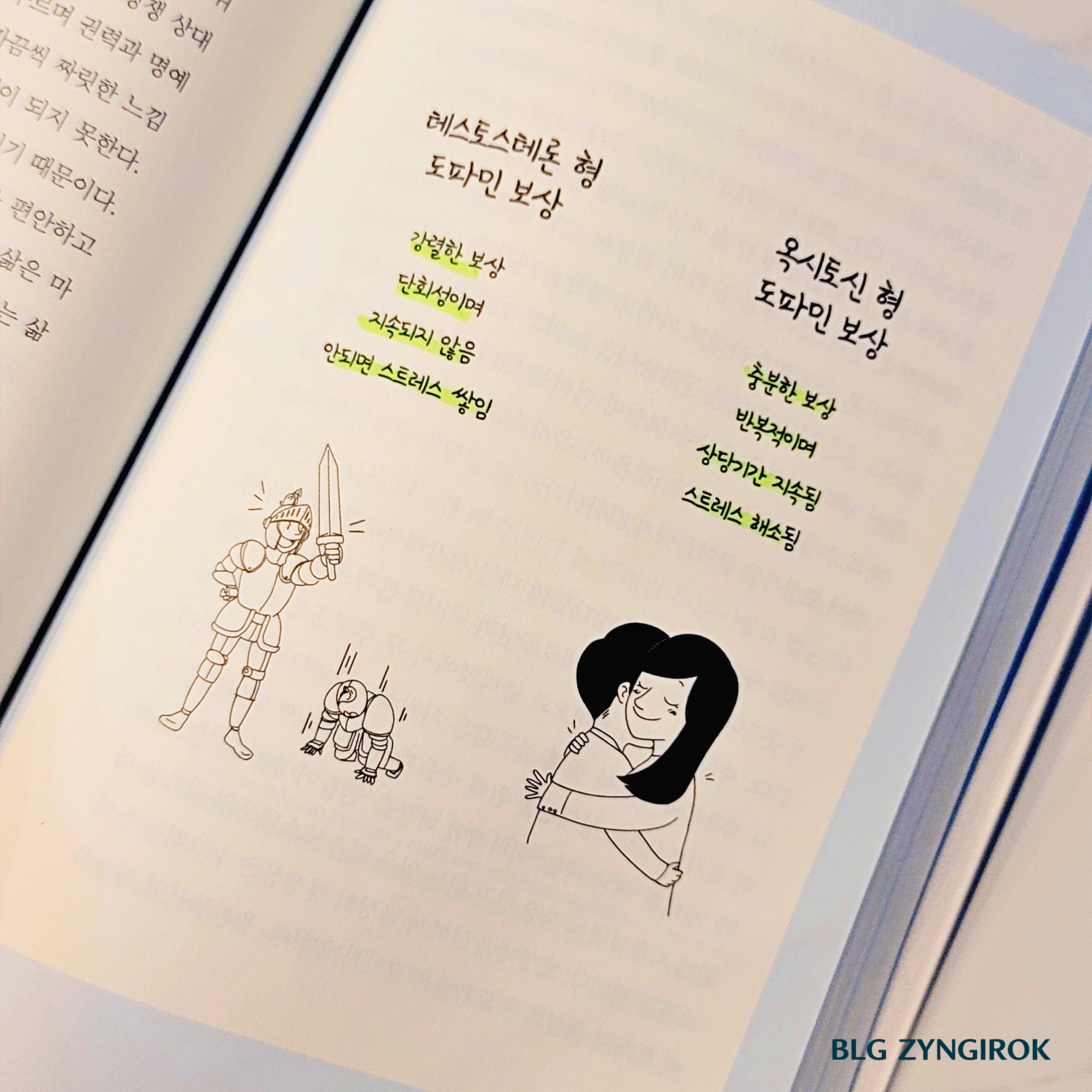 책-도파민-이야기-발췌-테스테스테론과-옥시토신-삽화