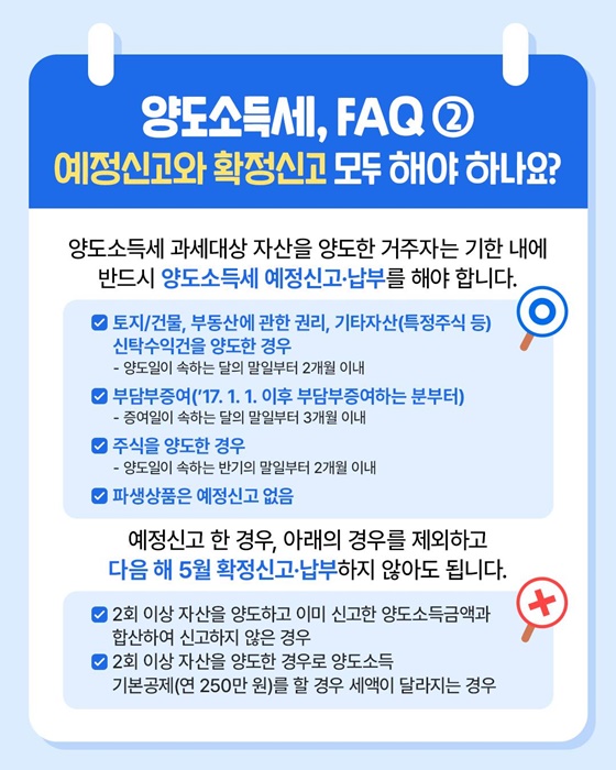 양도소득세