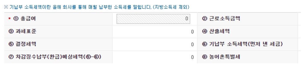 기납부 소득세액이란 올해 회사를 통해 매월 납부한 소득세를 말합니다