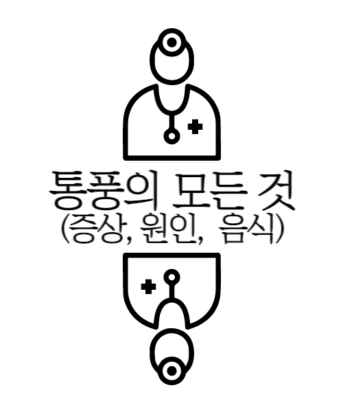 통풍 증상, 원인, 음식