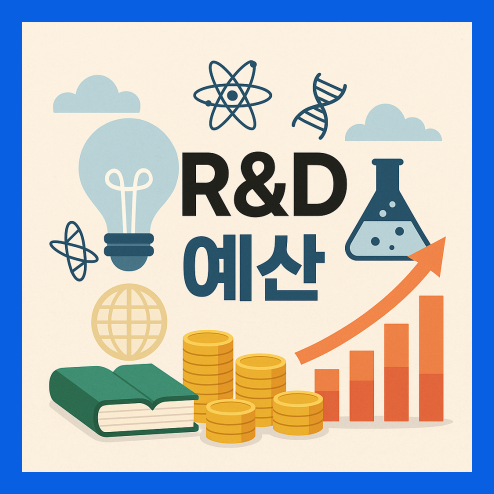 2026년 R&amp;D 예산, 5대 핵심 투자 분야와 연구 생태계 복원 조치