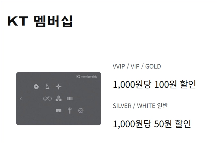 파리바게트 할인 카드 통신사 할인 kt, skt, lg u+