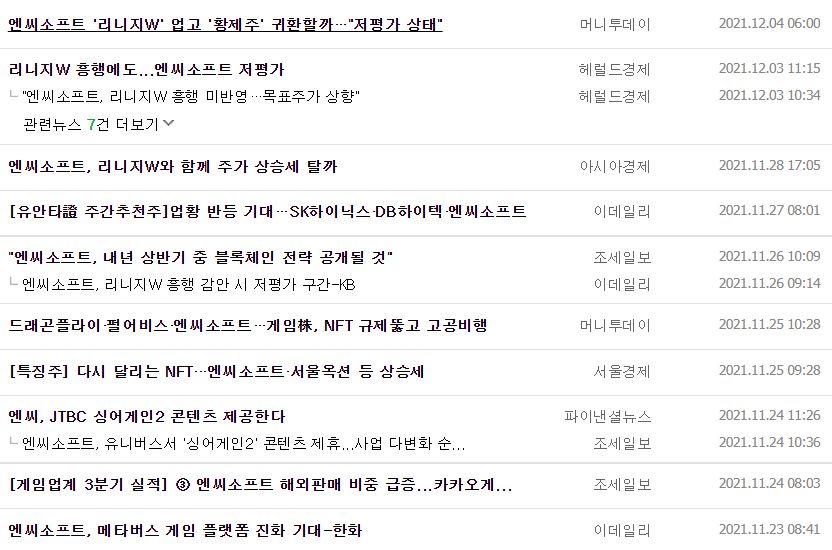엔씨소프트 뉴스, 공시