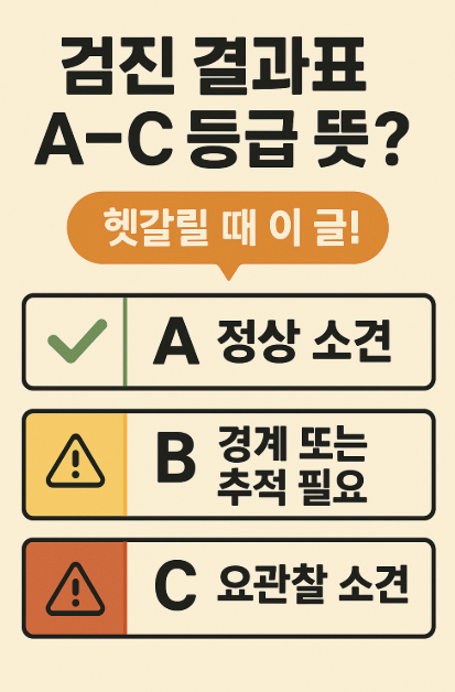 건강검진 등급해석.