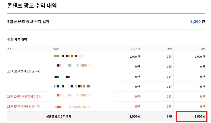 콘텐츠-광고-수익-내역