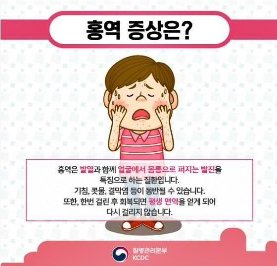 홍역 증상 완벽 가이드