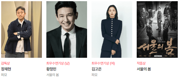 60회 백상예술대상 대상 수상자 명단