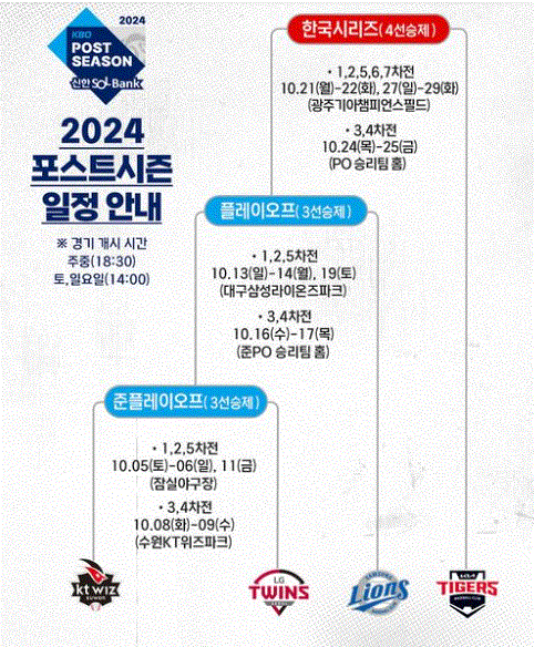 2024 KBO 포스트시즌 일정 예매 생중계