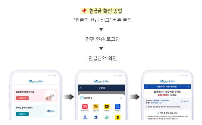 원클릭 환급서비스 신청방법