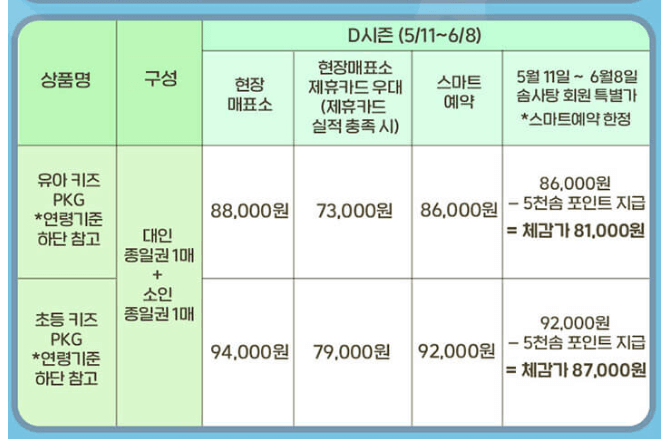에버랜드 시즌별 스마트예약 특가