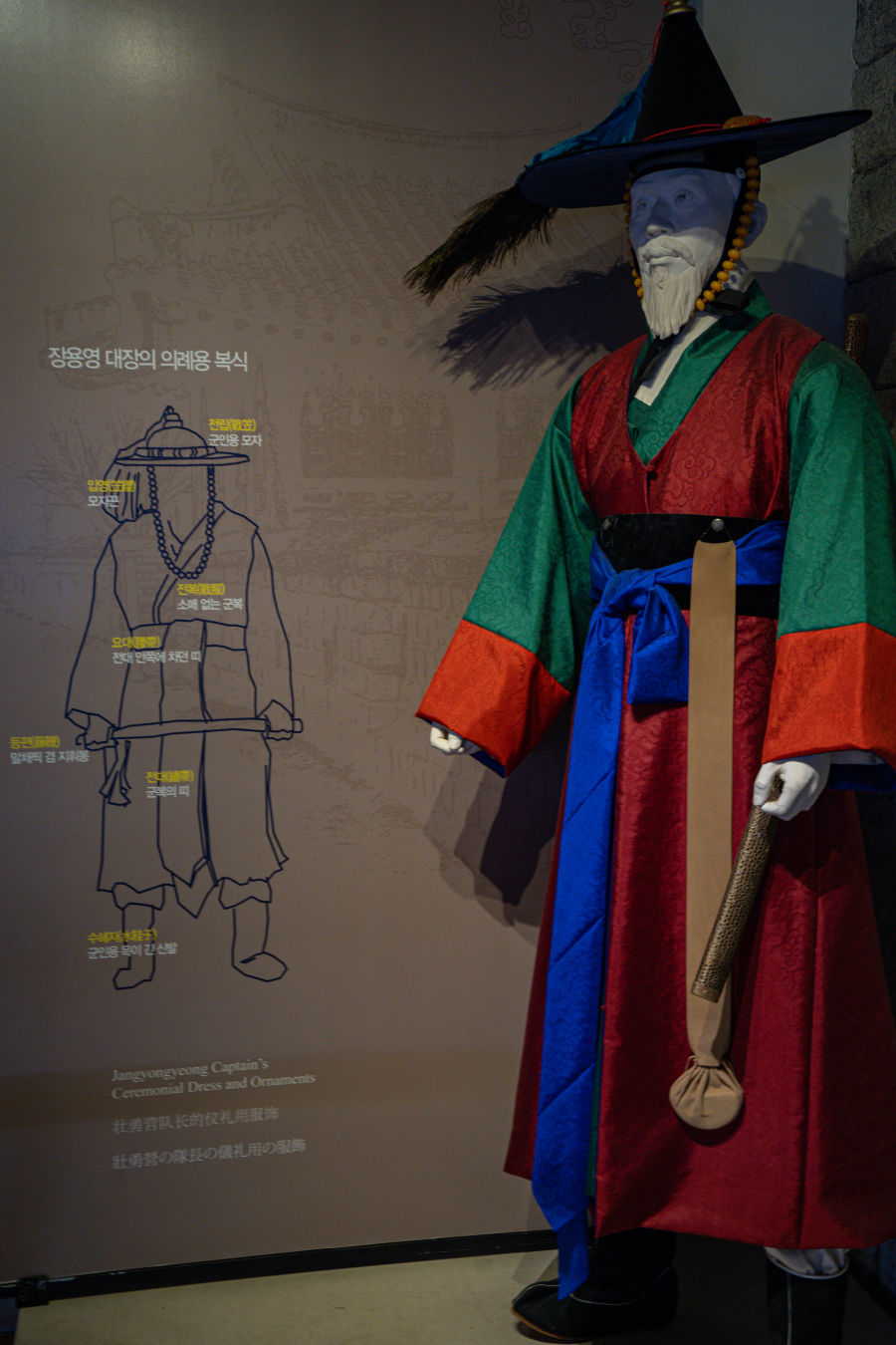 수원화성 장용영