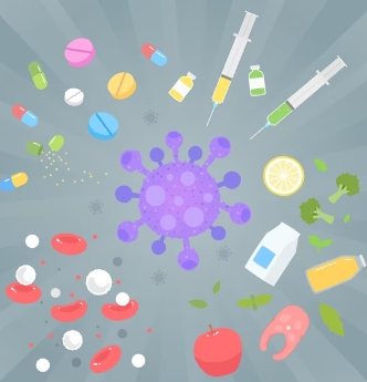 항생제 내성의 위험성과 원인분석 및 예방수칙안내와 치료방법 연구