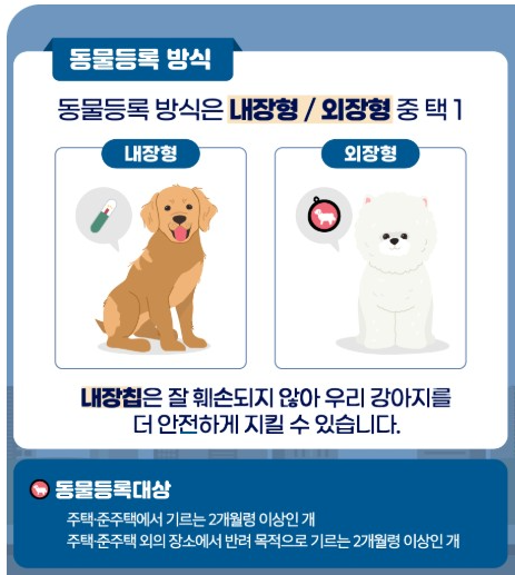 반려견 등록