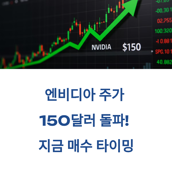 엔비디아 주가전망