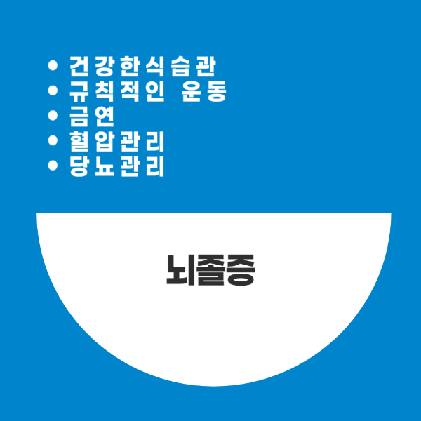 뇌졸증