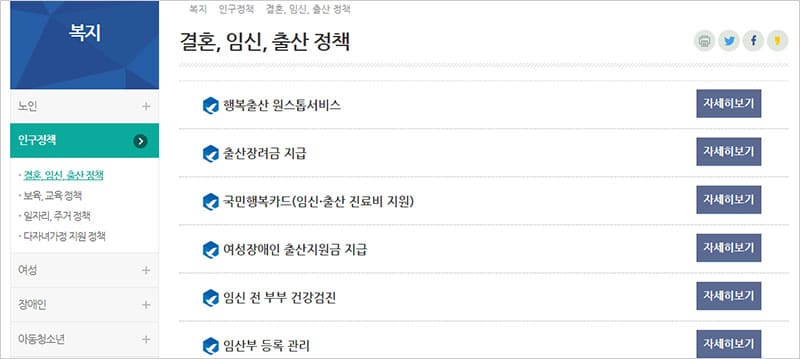 의정부시 복지 서비스 안내