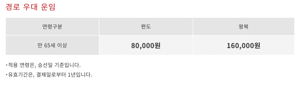 경로 우대 운임