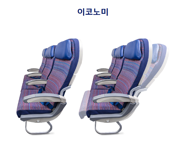 대한항공 마일리지 적립 기준과 사용처