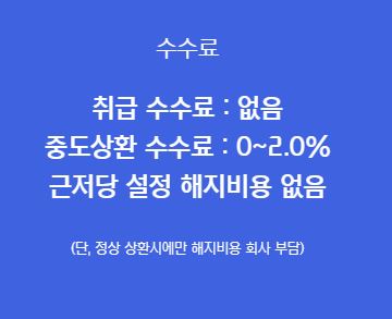 현대캐피탈 자동차담보대출 - 취급수수료 - 중도상환 수수료