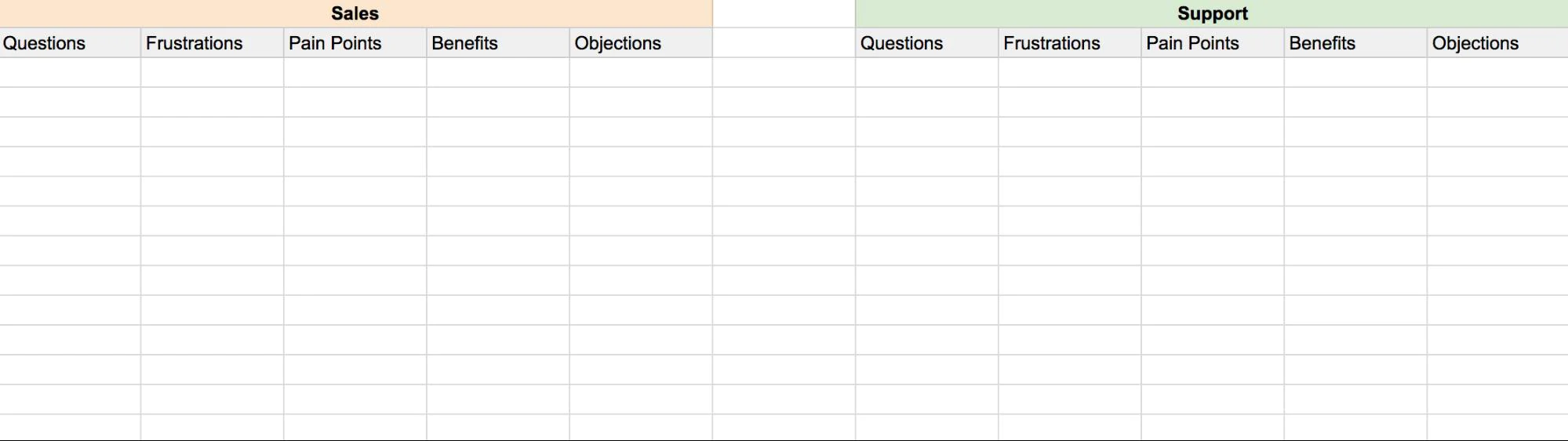이커머스 카피라이팅: 판매되는 글쓰기 2편