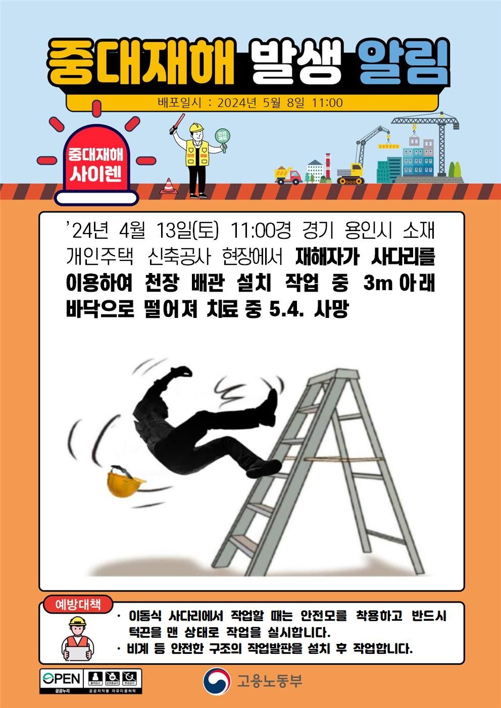 사다리를 이용하여 천장배관 설치 작업 중 떨어짐(3m)