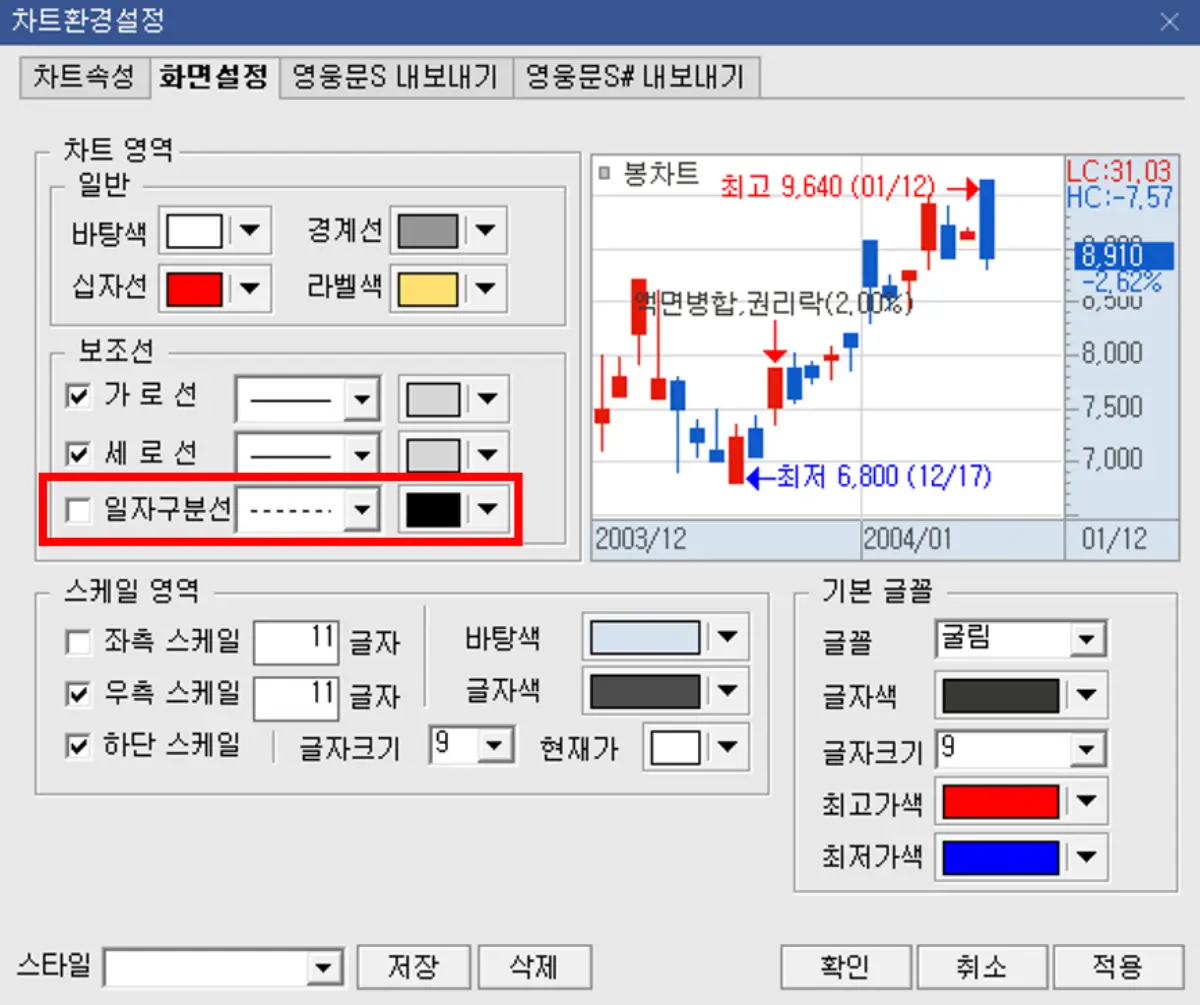 450분봉 차트 설정 (2)