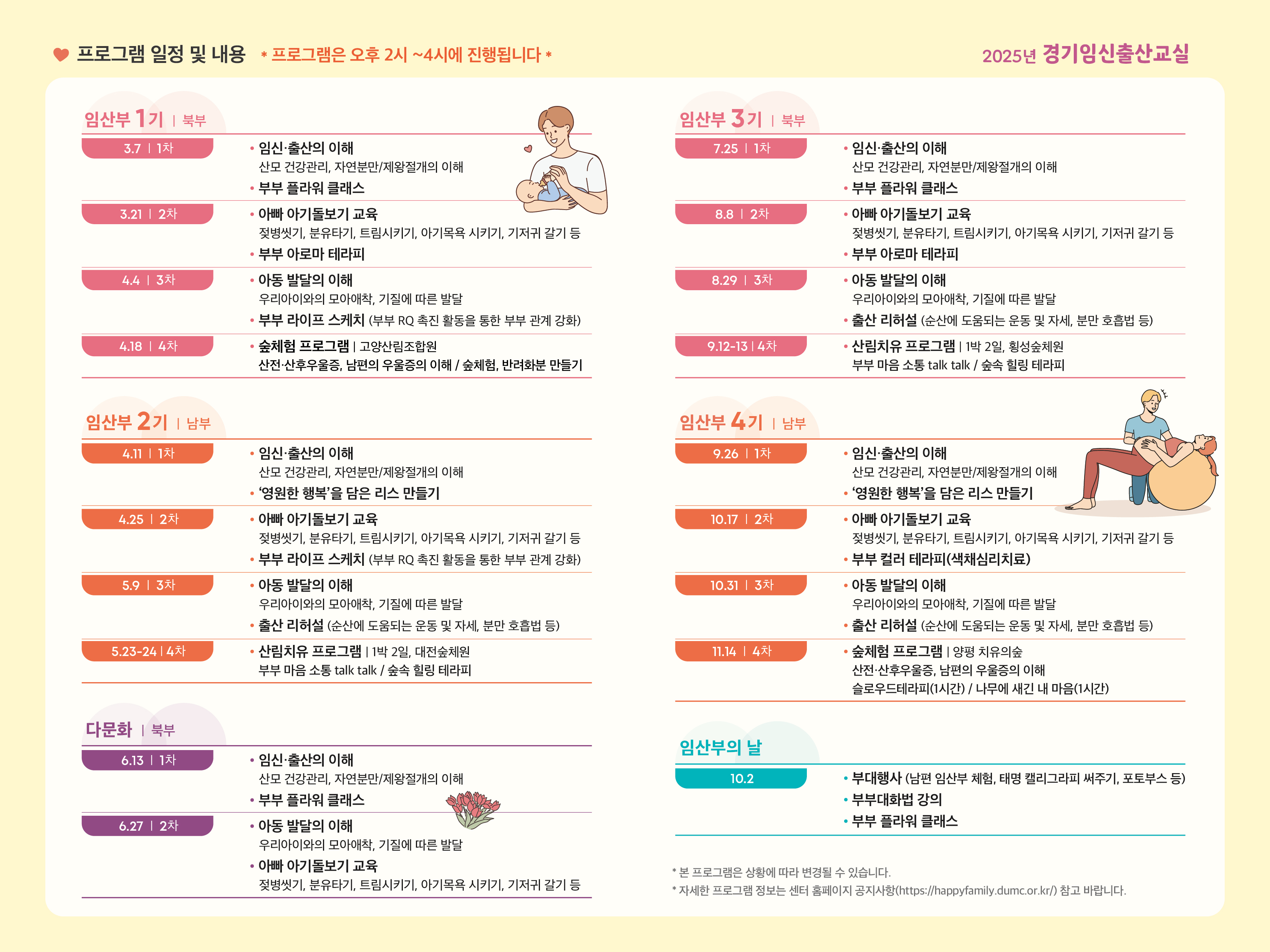 경기도임신출산교실_프로그램일정및내용_사진