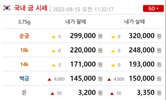 은시세 1돈 가격 시세 확인 방법으로 투자기초_3