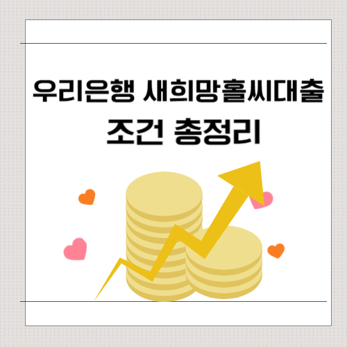 우리은행 새희망홀씨대출