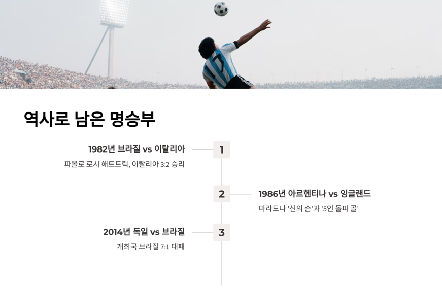 역사에 남은 명승부