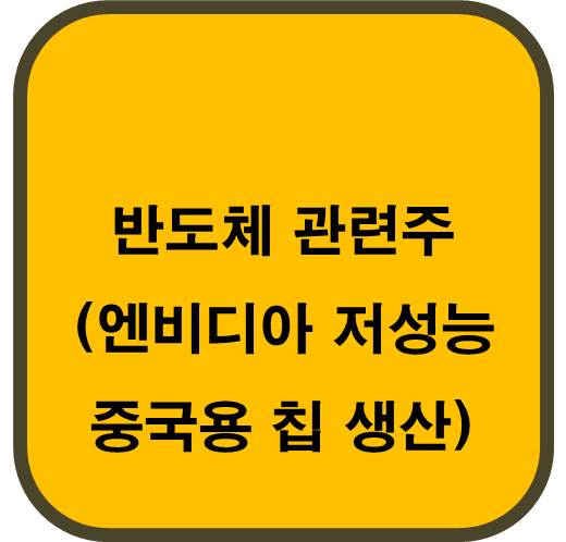 반도체 관련주 ( 엔비디아 저성능 중국용 AI칩 개발)