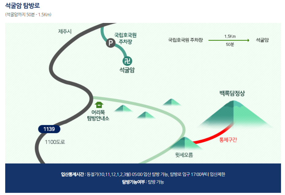 한라산 탐방예약