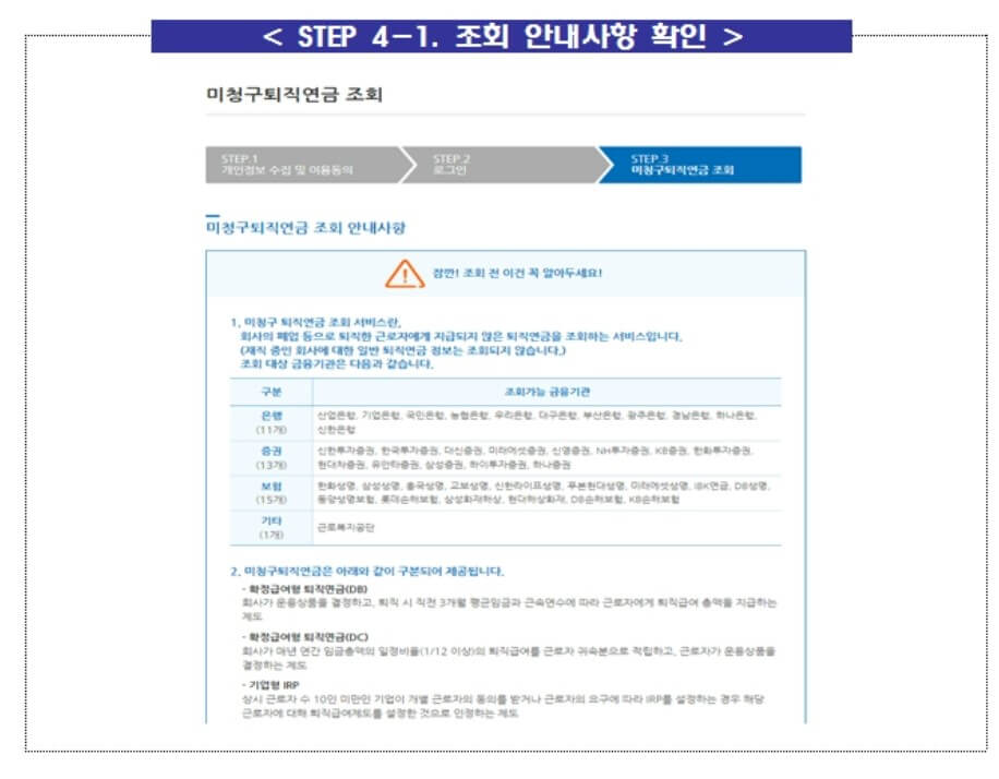 숨은 퇴직연금 조회 신청 수령 방법 한눈에 알아보기