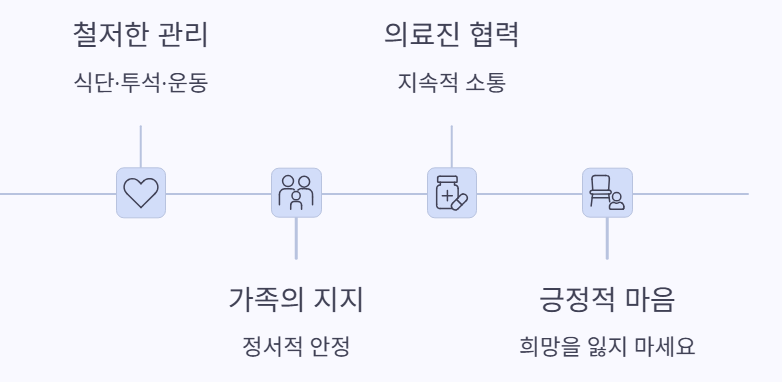관리