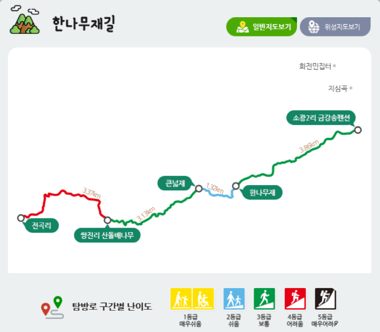 울진 금강송 소나무숲길