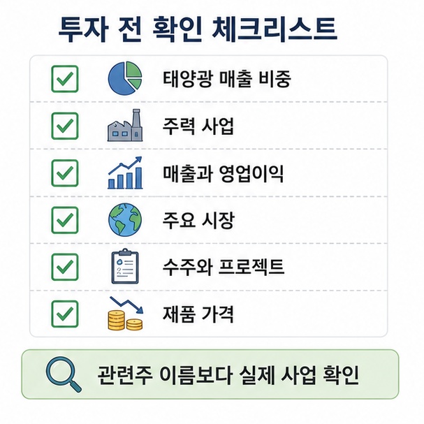 태양광 매출 비중, 주력 사업, 실적, 주요 시장, 수주와 제품 가격을 종목 확인 기준으로 정리한 체크리스트 그림