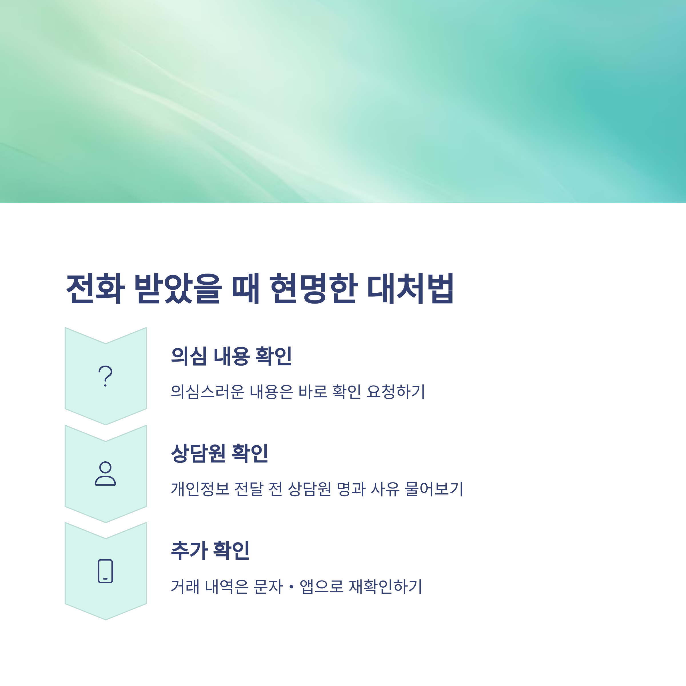 전화를 받았을 때 대처법