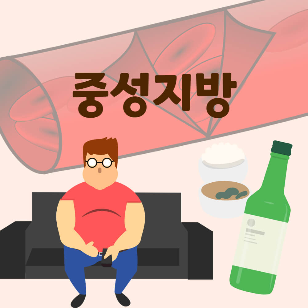 중성지방