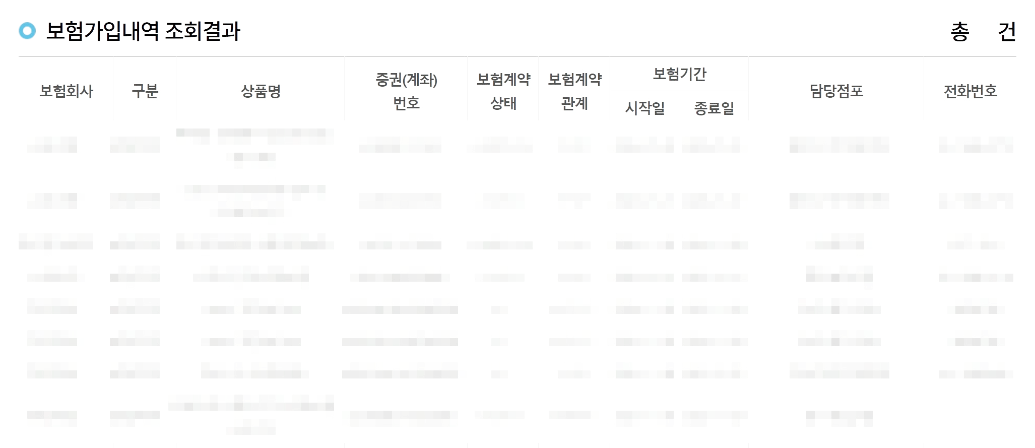 내 가입보험 확인