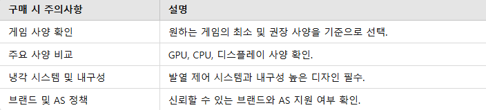 게이밍 노트북 구매 시 주의할 점 요점 정리